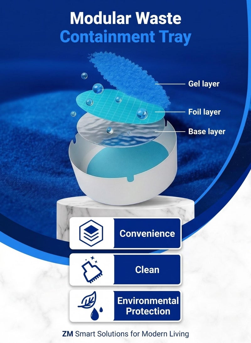Modular Waste Containment Tray – Gel-Base Utility System - Image 2