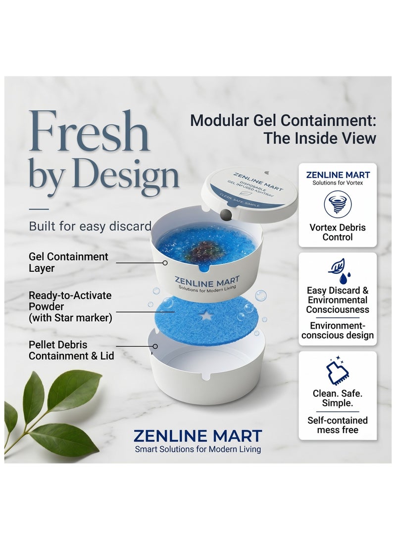 Modular Waste Containment Tray – Gel-Base Utility System - Image 5