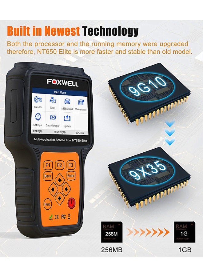 Foxwell NT650 Elite OBD2 Scanner with ABS and SRS Full Function, ABS Scan Tool for Bleeding Brakes, 25 Resets, Live Data Bidirectional Car Diagnostic Tool, NT630 Plus Upgrade - Image 4