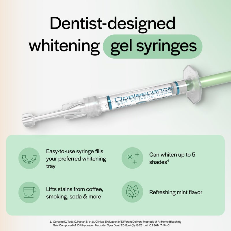 Opalescence 35% CP Mint - Gel Syringes Teeth Whitening - Refill Kit (4 Syringes Total) Carbamide Peroxide Gel. Made by Ultradent. Tooth Whitening Refill Syringes 5197-2 - Image 2