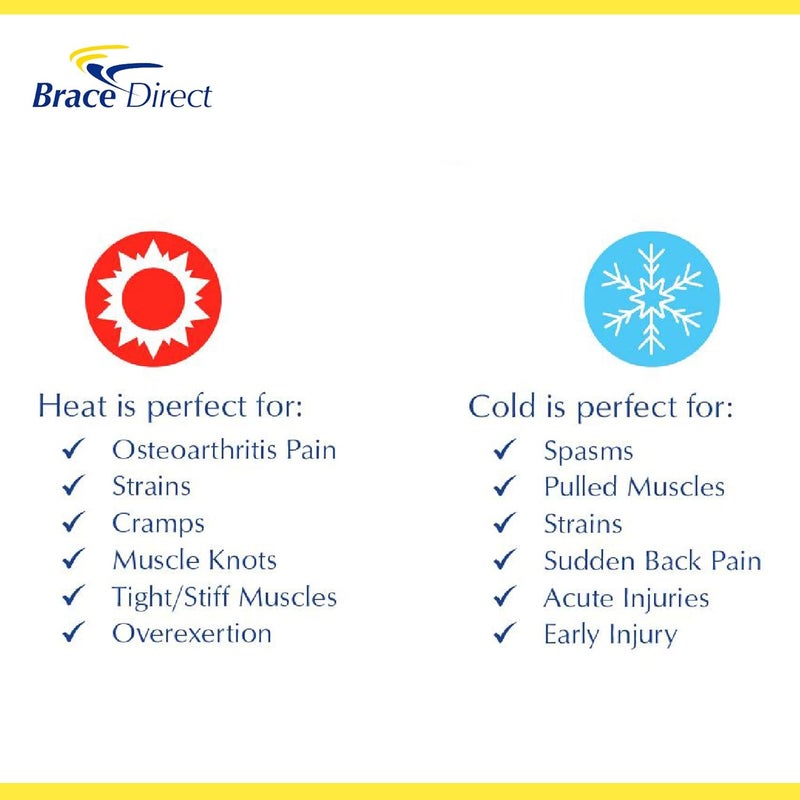 Brace Direct HotCold Pack Insert for Most Back Braces Rapid Back Pain Relief HotCold Therapy Gel Back Reusable Ice Pack for Lower Back - Image 3