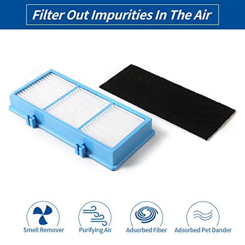 Gazeer Replacement Filters Compatible with Holmes Aer1 Series Total Air Filter for HAPF30AT and HAP242-NUC(6 Pcs Filters + 8 Pcs Pre Filters) - Image 3