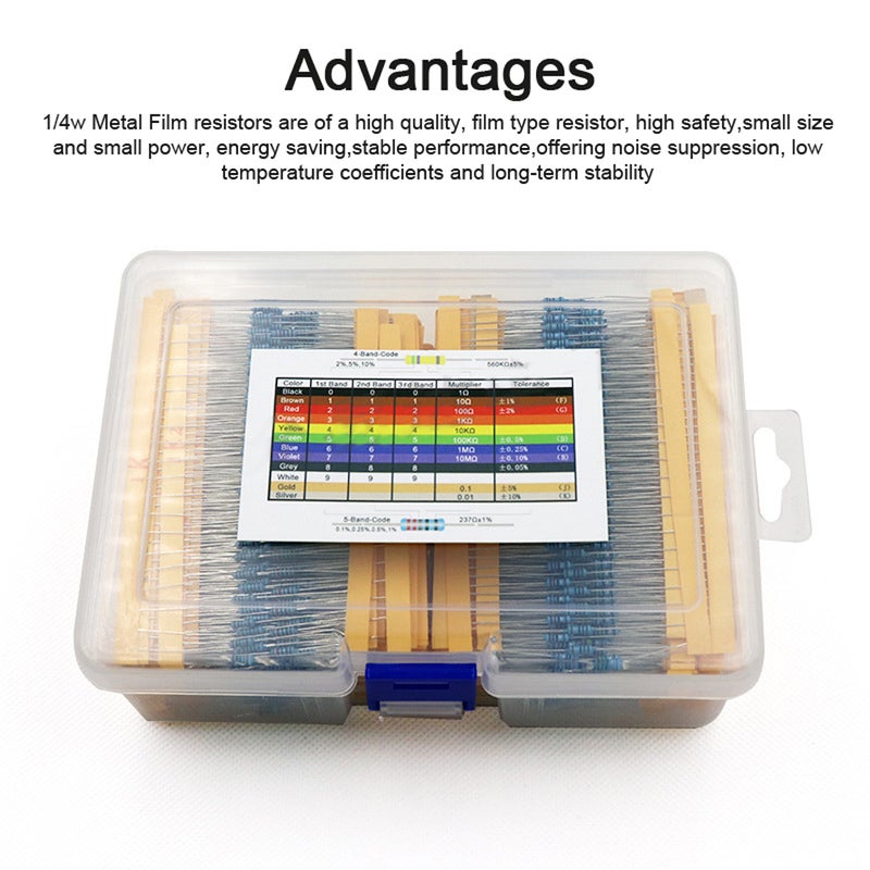 2600Pcs 130 Values Resistor Kit Commonly Used 1% 1/4W Metal Carbon Film Resistors Classification Full Range Resor Fixed Electric Resistors with Storage Box - Image 3