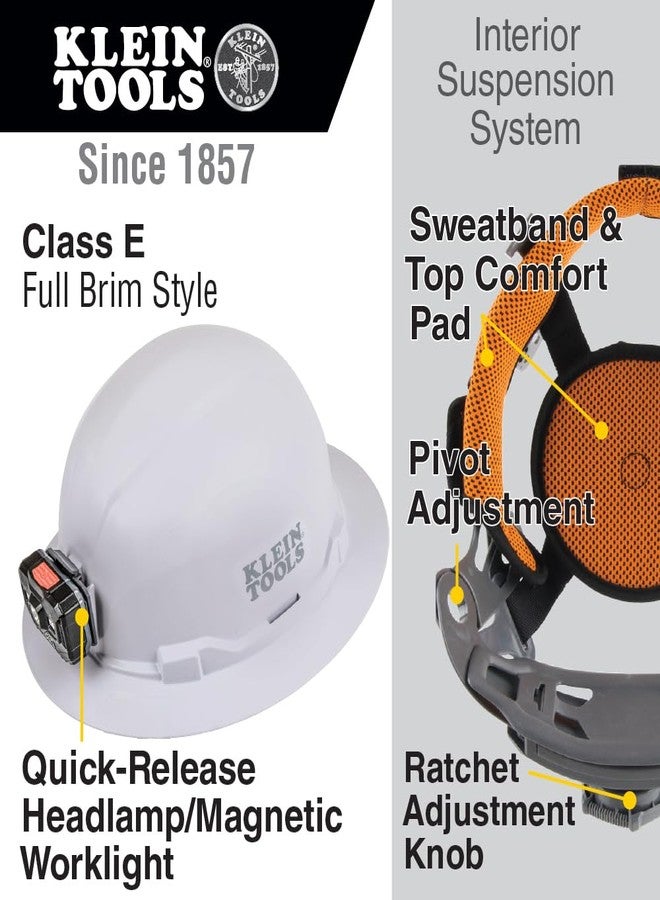 Klein Tools 60406RL Hard Hat, Rechargeable Headlamp, Non-vented, Full Brim Style, Padded Self-Wicking Odor-Resistant Sweatband, Tested up to 20kV, White - Image 2