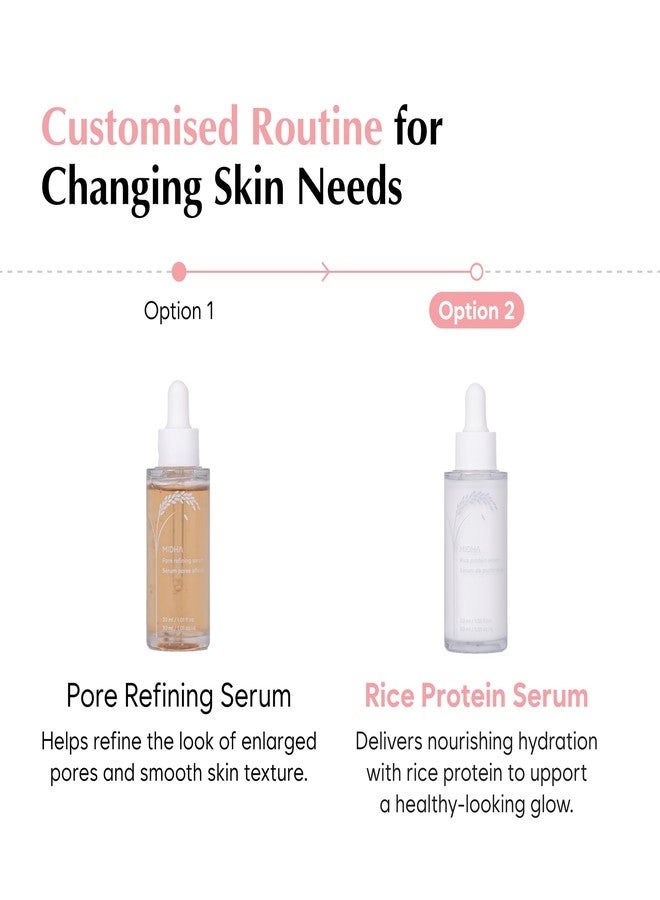 MIDHA Rice Protein Serum, 1.01fl.oz/30ml, Deep hydration, Moisture balance, Firm elasticity, Skin barrier support, Ceramide skincare, Non-greasy finish, Smooth and hydrated, vegan - Image 4