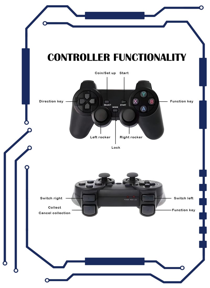 Toshonics - 4K Retro Game Console Dual 2.4G Wireless Gaming Joystick Controllers Pads Bluetooth Rechargeable 10000 Plus Video Games Stick 9 Emulators TV High Definition HDMI Output Best Gift For Kids 64GB - Image 1