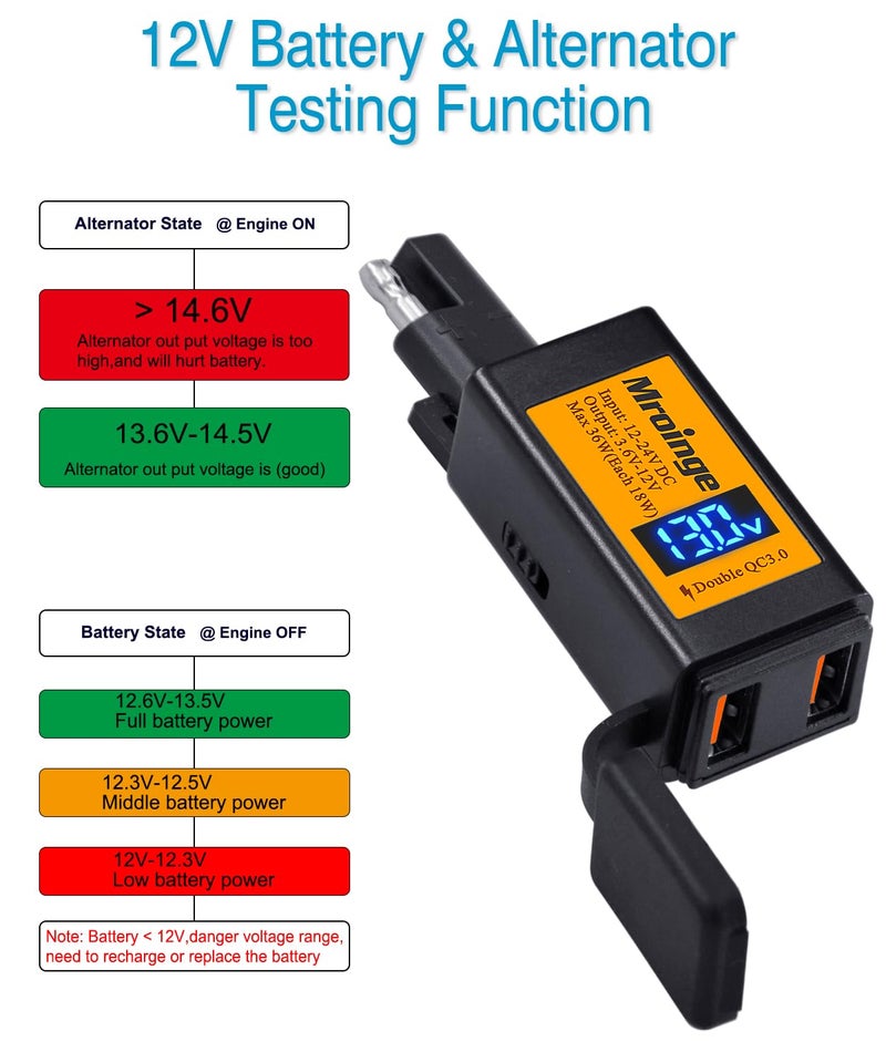Mroinge Motorcycle USB Charger, Mroinge 6.8A SAE to USB Adapter Dual Port QC3.0/2.0 Fast Charge, with Voltmeter/Ammeter & ON/Off Switch & 10A Fuse, Perfect for Your Phone or Smart Device Charging - Image 4