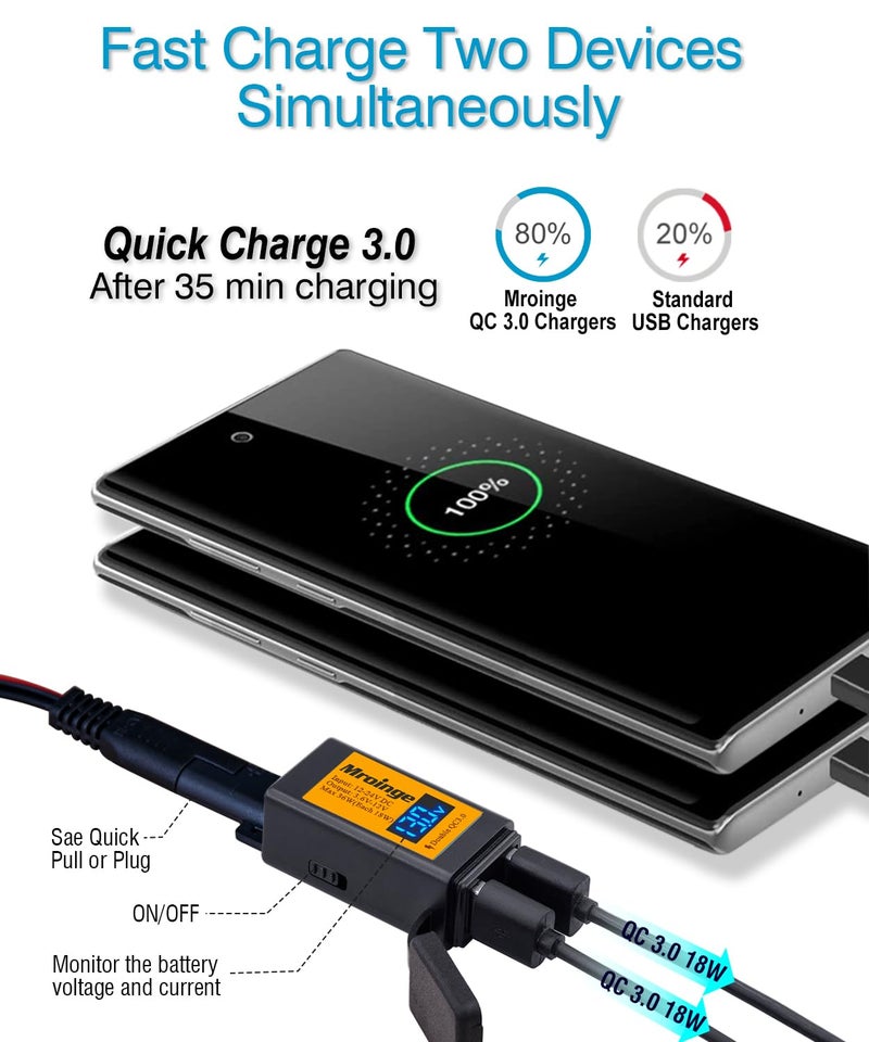 Mroinge Motorcycle USB Charger, Mroinge 6.8A SAE to USB Adapter Dual Port QC3.0/2.0 Fast Charge, with Voltmeter/Ammeter & ON/Off Switch & 10A Fuse, Perfect for Your Phone or Smart Device Charging - Image 3