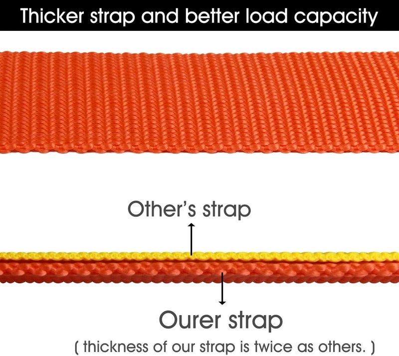 JCHL Tow Strap Heavy Duty with Hooks 2”x20’ 15,000LB Recovery Strap 6,8 Tons Towing Strap with Safety Hooks Polyester - Image 4