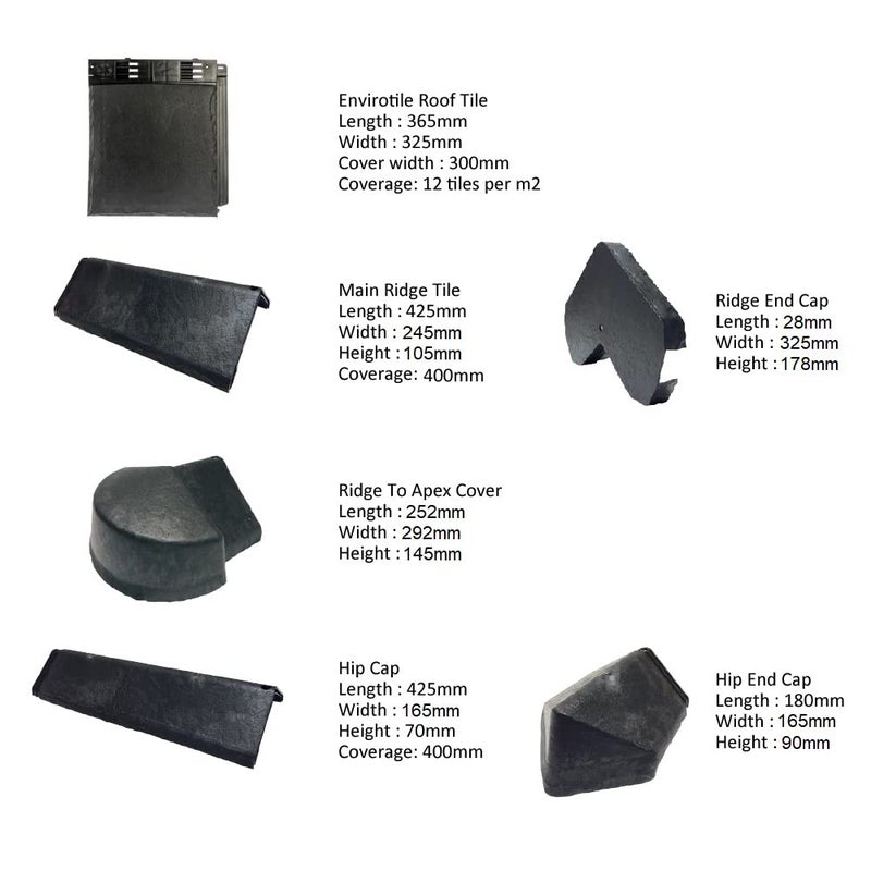 Generic Envirotile Plastic Roof Tiles - Ridge Cap - Anthracite - Slate Effect Finish  - Image 2