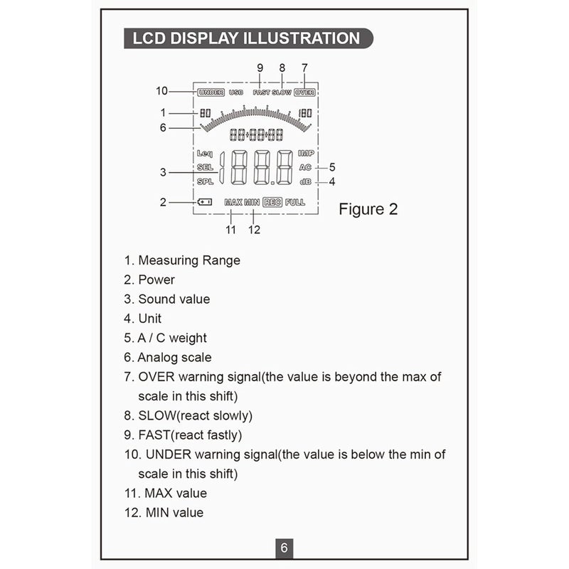 مقياس مستوى الصوت الرقمي قارئ ضوضاء الديسيبل المحمول باليد من البلاستيك للمنزل الصناعي الموسيقى - Image 4