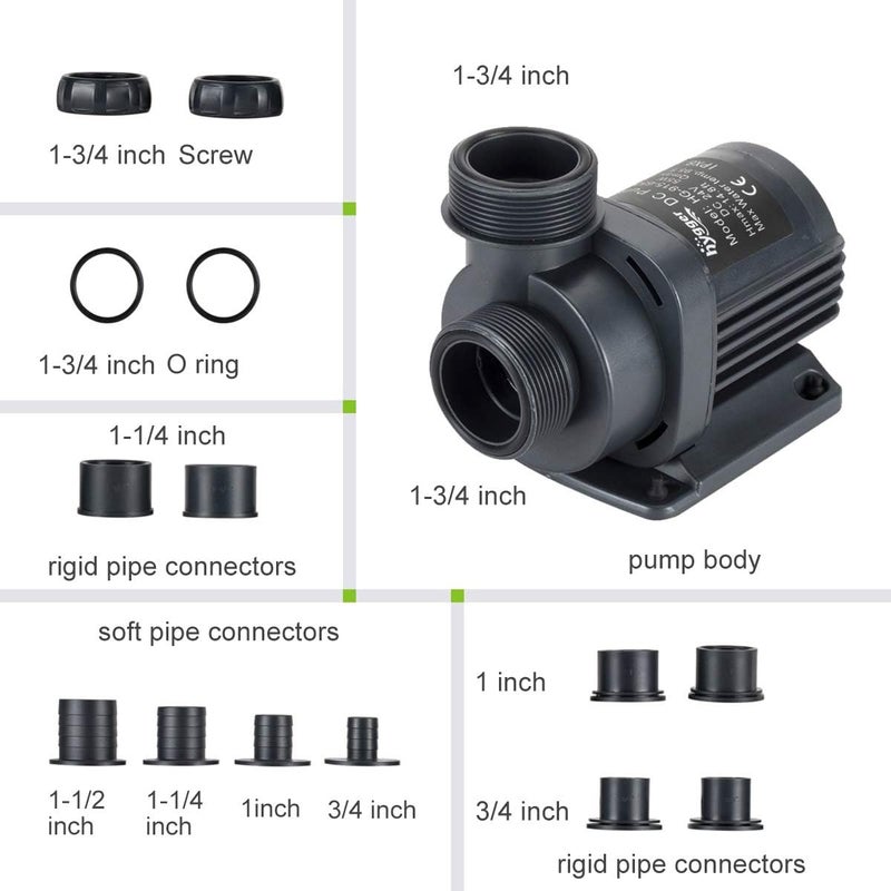 Hygger 1350GPH Quiet Submersible and External 24V Water Pump, with Controller (30%-100% Settings), Powerful Return Pump for Fish Tanks, Aquariums, Ponds, Fountains, Sump, Hydroponics (40W, 13.1ft) - Image 5