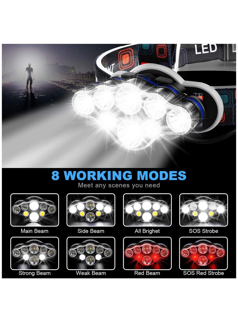 SYOSI Rechargeable Headlamp, 8 LED 18000 High Lumen Bright Head Lamp with Red Light, Lightweight USB Head Light, 8 Mode Waterproof Head Flashlight for Outdoor Running Hunting Hiking Camping Gear - Image 2