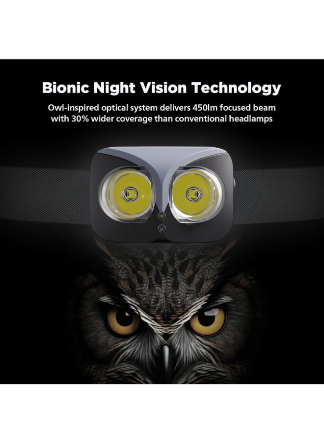 PHILIPS Rechargeable LED Headlamp | 450 Lumens Brightness | Smart Gesture Control Hands-Free | 5 Lighting Modes | 1000mAh Battery Long Runtime | Model SFL3342RH/56 | 2 Year Warranty Grey - Image 4