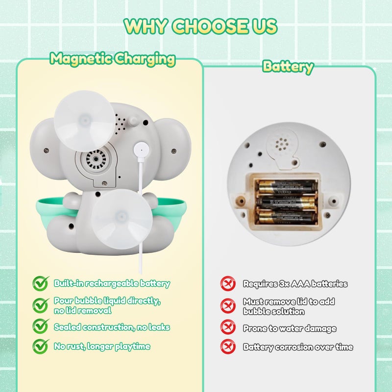 TOHIBEE طفل حمام الأطفال شحن مغناطيسي الموسيقى حمام الفقاعة صانع فقاعة الفيل للأطفال الذين تتراوح أعمارهم بين 1-3 - Image 3