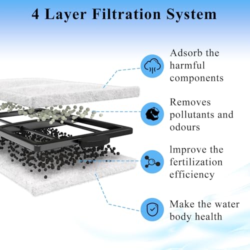 Pryitier 9 Pack PF-L Filter Cartridges Replacement Fish Tank Refill with Zeolite Compatible with PF20, PF30, PF40 and PF75 Power Filters - Image 3