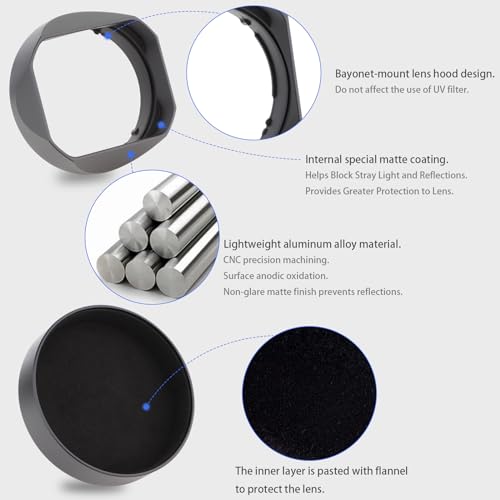 Haoge LH-S245N Bayonet Square Metal Lens Hood for Sony FE 50mm F2.5 G FE 40mm F2.5 G FE 24mm F2.8 G Lens Shade with Cap - Image 4