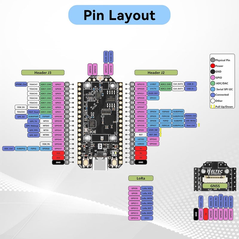 لوحة تطوير ESP32 LoRa V4 محدثة، تحتوي على وحدة LoRa ESP32-S3 SX1262، دعم للواي فاي والبلوتوث، ذاكرة PSRAM سعة 2 ميجابايت وذاكرة فلاش سعة 16 ميجابايت، تدعم نظام GPS والطاقة الشمسية، مناسبة لأجهزة Arduino وMeshtastic وتقنية LoRaWAN في مجال إنترنت الأشياء (IoT). - Image 4