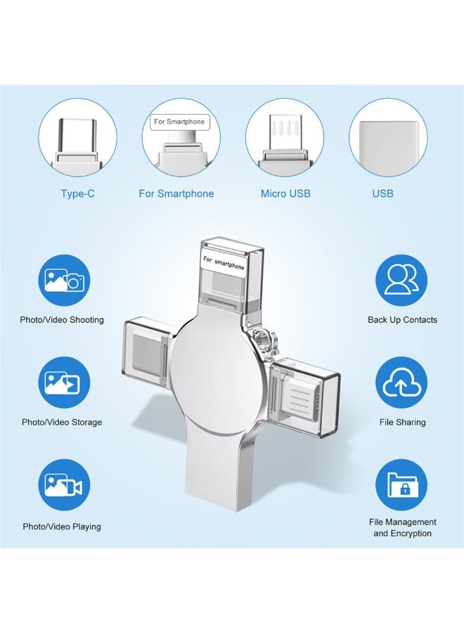 Flash Drive for iPhone 512GB, Photo Stick USB Flash Drive 512GB Memory Stick USB 3.0 High Speed Thumb Drives Portable Jump Drive Storage Device External Storage for Smartphone/Laptop/PC/Android - Image 2