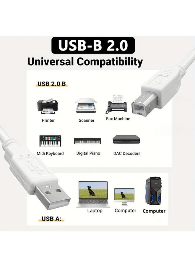 USB A to B Printer Cable USB 2 0 High Speed 16 5 Feet for HP Canon Brother - Image 2