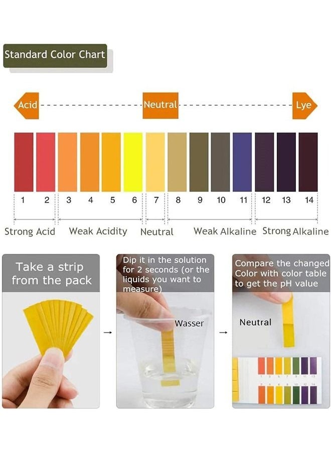 MVAQKLM  - 3 pack of 240 pieces pH Test Strips Range 1-14 Universal pH Test Paper ，Litmus Test Paper，ph balance test strips for Water，Saliva， Urine ，Soil Testing - Image 1