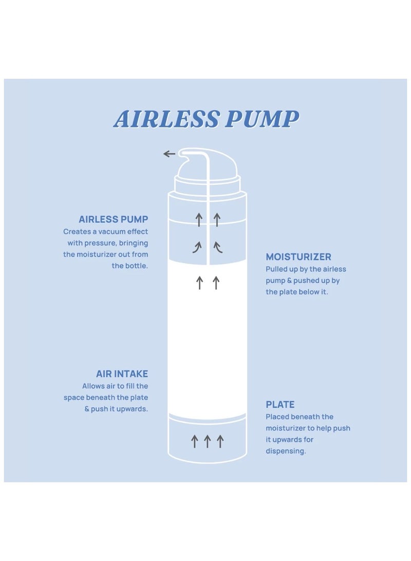 Lumi Bakuchiol Skydew Cloud Moisturizer (50ml) - Image 5