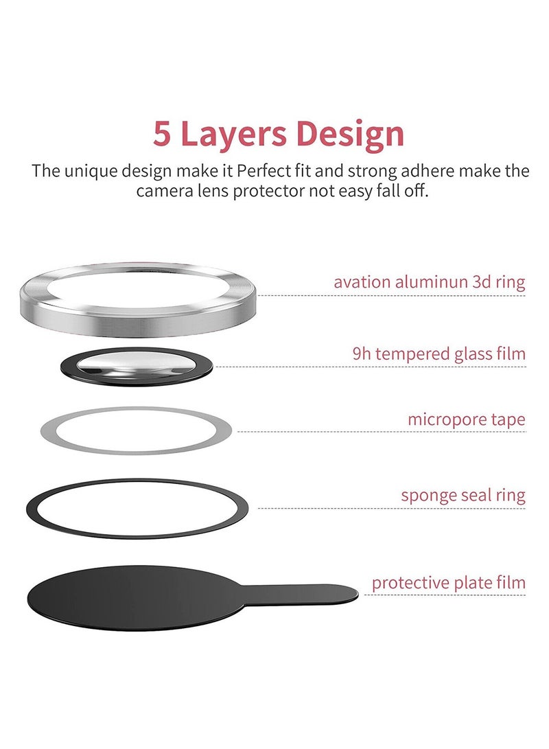 CHAPPELINE Apple iPhone 16 Pro / iPhone 16 Pro Max 2024 CHAPPELINE Premium Alloy Ring Camera Lens Tempered Glass Protector Shield (MLHICR) - Clear/Silver - Image 3