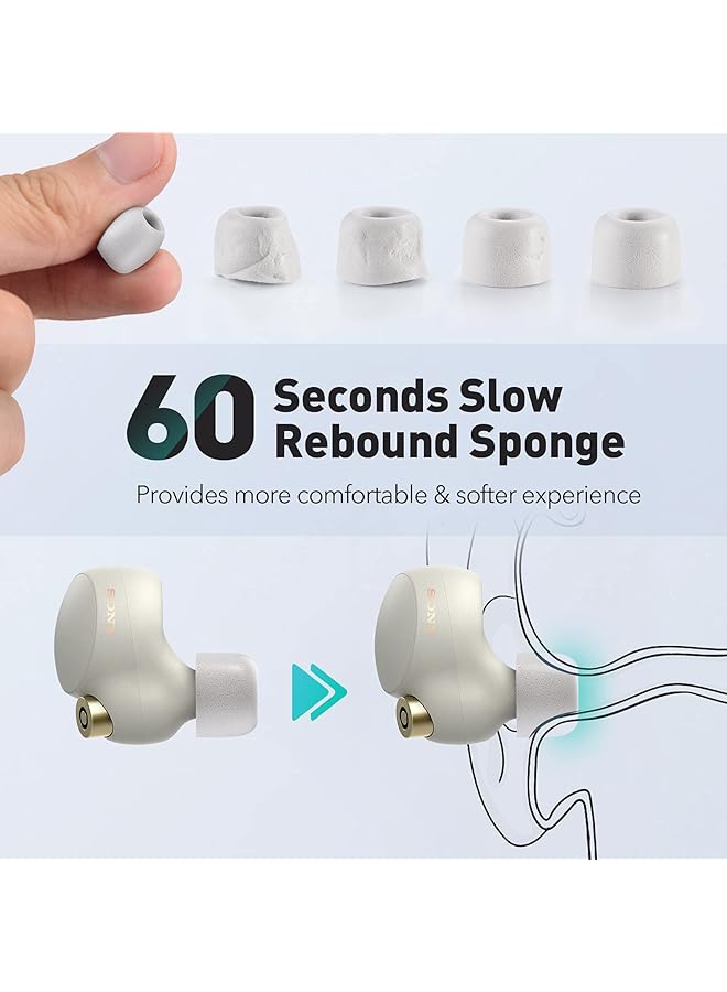 erorex Memory Foam Tips For Sony Wf 1000Xm4 Wf 1000Xm3 Anti Slip Replacement Ear Tips For Sony True Wireless Earphones Fit In The Charging Case Perfect Noise Cancellation 3 Pairs Assorted Size Gray - Image 2