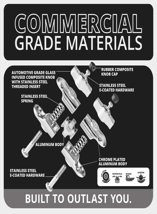 Tackform Chrome 3.5" Long Metal 20mm Ball and Socket Arm DuraLock 20 Series | Dual 20mm Sockets with Optional Anti-Theft Security Function - Image 2