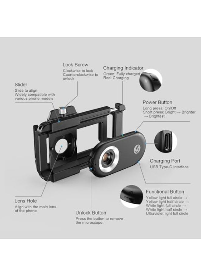 Phone Microscope Lens, Phone Micro Lens with LED Light, CPL Filter, Phone Macro Lens Attachment with Universal Clip, Pocket Digital Microscope for All Smartphones