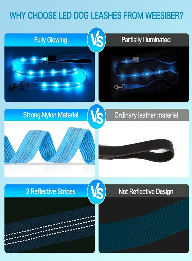 طوق كلاب مضيء من ويسايبر، طوق كلاب LED بطول 4 أقدام، قابل لإعادة الشحن، آمن، يتوهج في الظلام، أضواء أمان للحيوانات الأليفة للمشي الليلي (أزرق) - Image 5