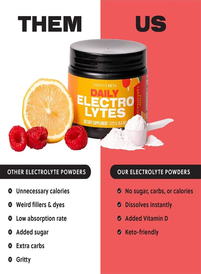 Perfect Keto Electrolytes Powder, Sugar and Gluten Free, Electrolyte Drink Mix, Sodium, Magnesium, Calcium and Potassium Supplement, Hydration, Recovery & Immune Support, Pink Lemonade, 45 Servings - Image 2