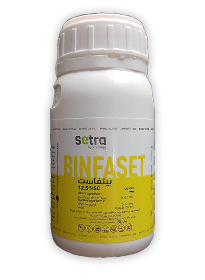 Generic Benfast Fly and Bug Repellent 
