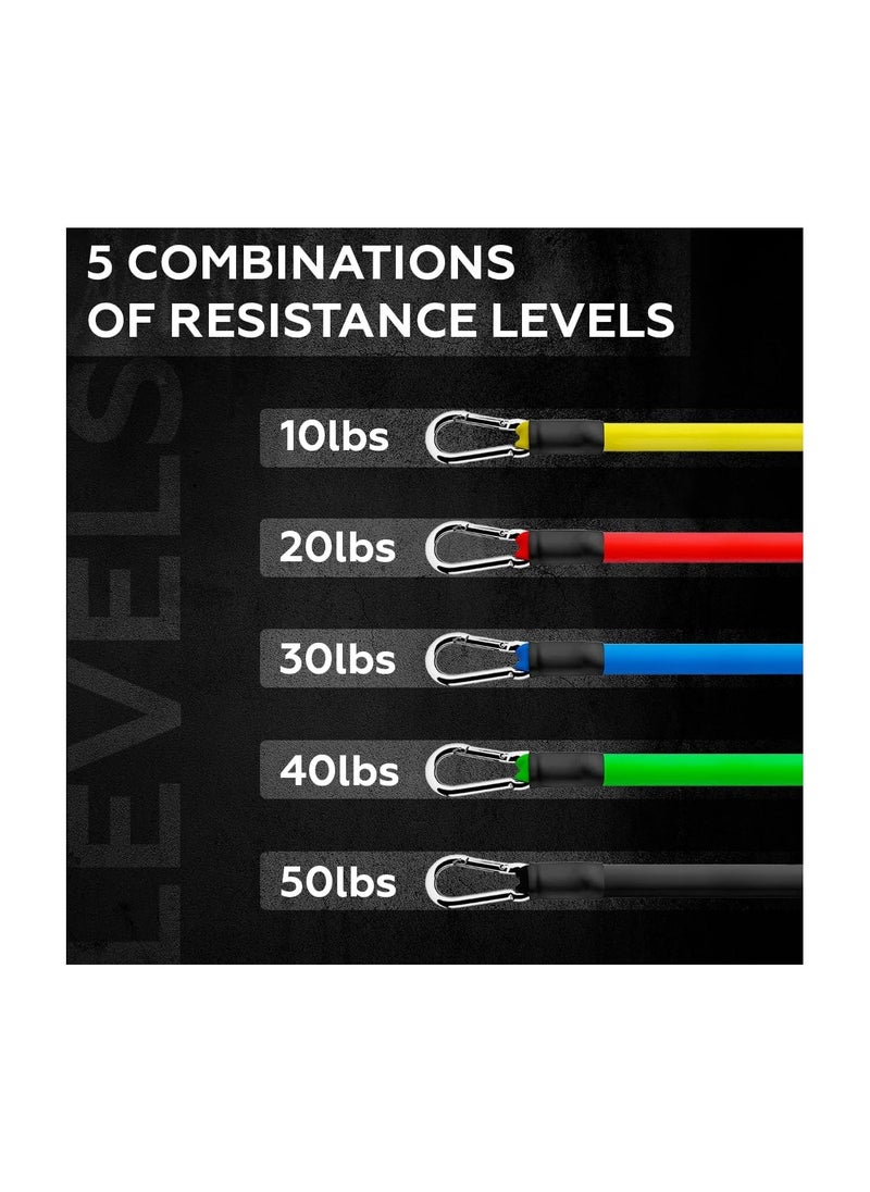 GTSOL 16-Piece Resistance Bands Kit for Full-Body Workouts - Adjustable Tubes with Handles, Door Anchor, and Ankle Straps for Home Fitness (Up to 150 lbs)  - Image 5
