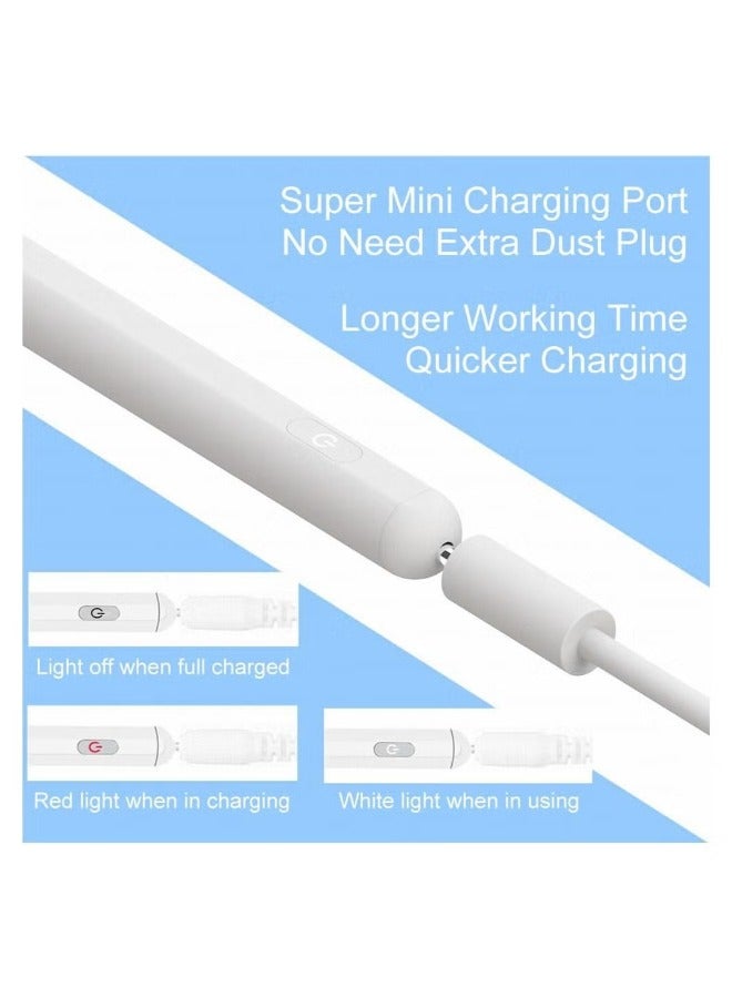 ACLIX Active Stylus Screen Touch Pen for Apple iPad with Palm Rejection - Image 2