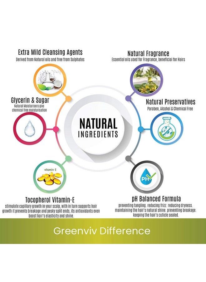 Greenviv - Clarfying & Anti Dandruff Shampoo Apple Cider Vinegar & Lemongrass 280Ml - Image 1
