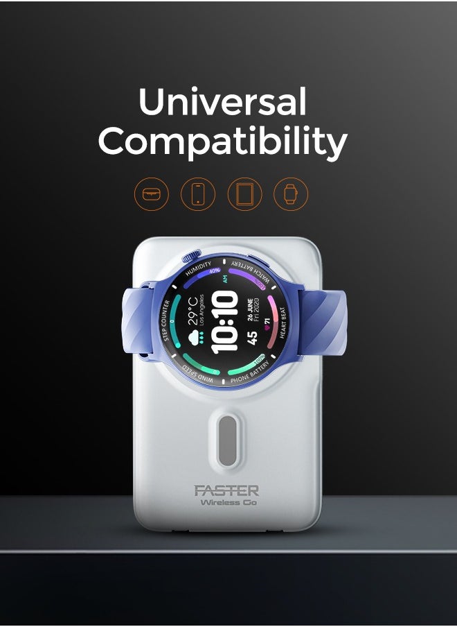 Faster 10000 mAh Power Bank with Built-in Cables - 20W Fast Charging Portable Charger - iPhone MagSafe Wireless Power Bank - Portable Mobile Charger with 1 Lightning Cable & 1 USB C Cable - Battery Pack For iPhone Samsung Android - Compact Design with LED Display (White)  - Image 4