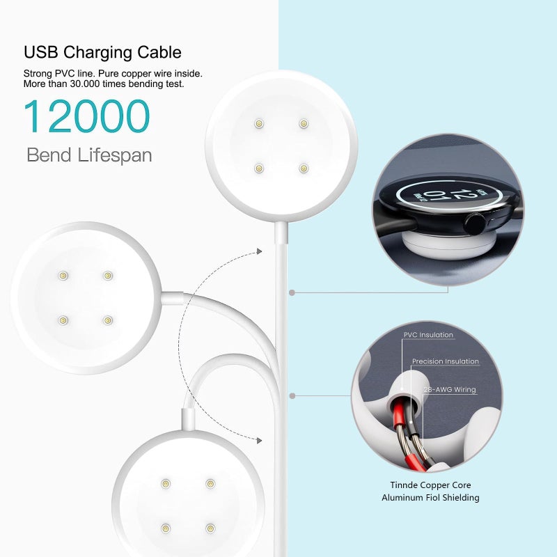 QKCOK 2 Pack Wall Fast Charger for Google Pixel Watch 3, Google Pixel 2 Smart Watch Charger Replacement Charging Cord Adapter Magnetic Google Pixel Smartwatch USB-C Fast Charging Cable Accessories White - Image 3