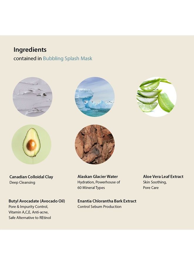 Blithe Bubbling Splash Mask Pore Care for Face - Indian Healing Clay Mask Mud for Pore Tightening & Blackhead Remover, Korean Face Mask Skin Care for Oily Skin & Pimple 4 Fl Oz - Image 3