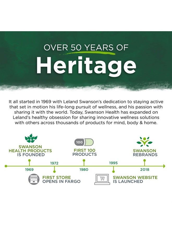 SWANSON Amino Acid GABA 500 Milligrams 100 Capsules