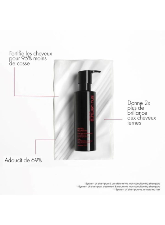 Shu Uemura Ashita Supreme Intense Revitalization Conditioner 250ml - Image 2