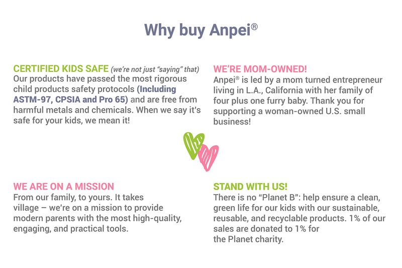 AnPei مجموعة أنبي خطوة 1 الانتقالية مع قشة وزن ومقابض للتغذية الذاتية متوافقة مع حلمات كوموتومو السيليكون، تدفق متوسط وسريع | 4 أشهر + - Image 2