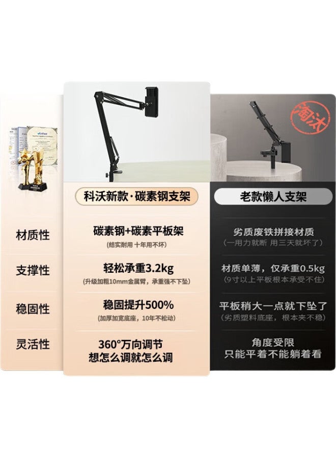 Kovol [Upgraded Version] Phone Stand, Bedside Tablet Stand, Lazy Stand, Ipad Stand, Desktop Stand, Exam Stand, Dorm Stand, Tv Stand Stand, Online Class Stand, Overhead Shooting Stand, Universal With Cable Clip - Image 2