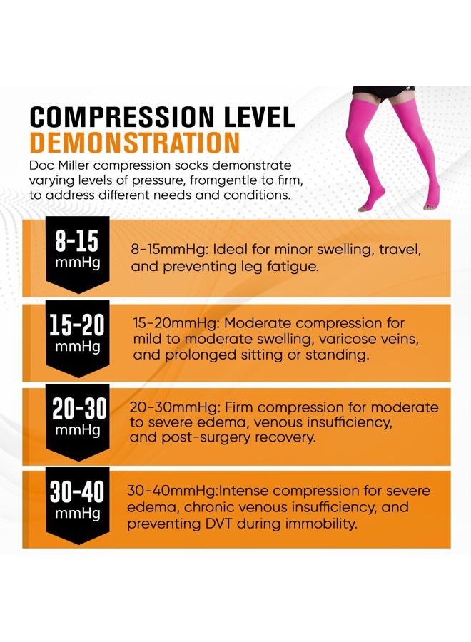 Doc Miller Thigh High Compression Socks Women and Men 20-30mmHg for Varicose Veins, Pregnancy Support Compression Stockings for Women, 1 Pair (Pink, Medium) - Image 5