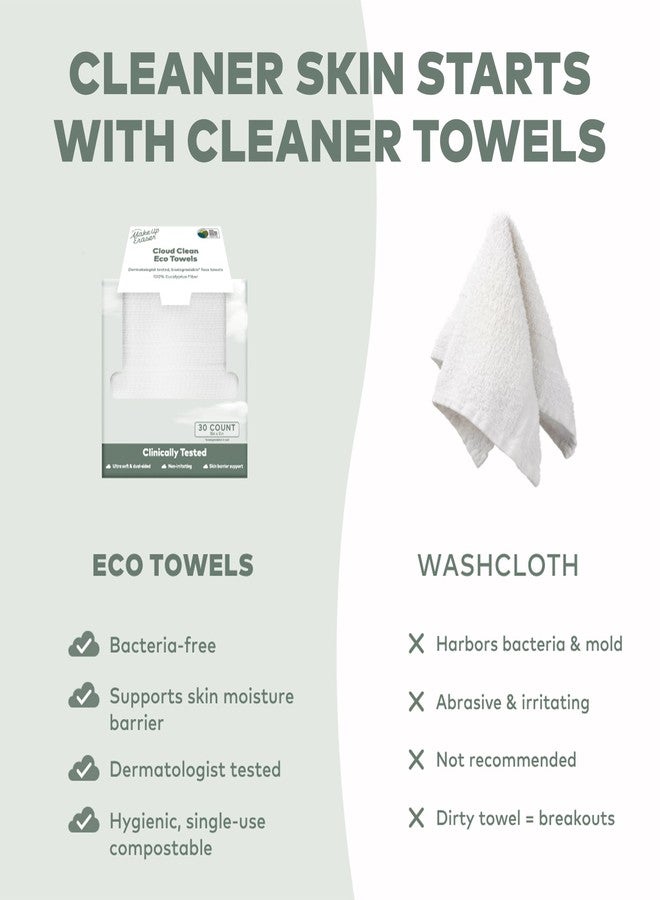 Makeup Eraser The Original MakeUp Eraser Cloud Clean Eco Towels - Ultra-Soft, Disposable Face Towelette - 100% USDA Biobased - Helps Reduce Dryness & Redness - 30 Ct, 2 Pack (60 Total - Image 2