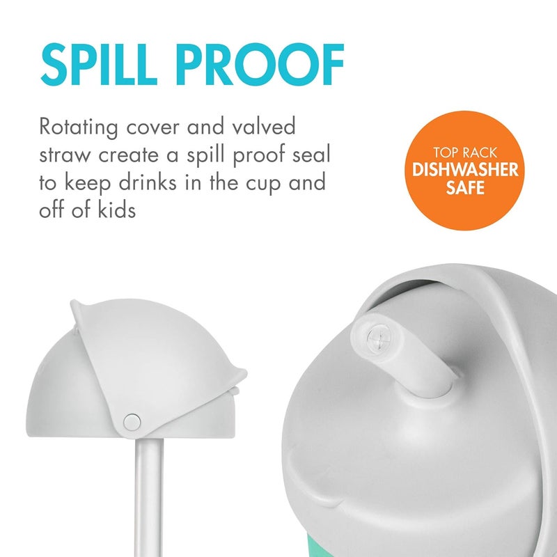 BOON Nursh Silicone Straw Sippy Cup Lid - Conversion Top for Bottles - Toddler Cup Top - Changes Baby Bottles into Cups - 2 Count - Image 3