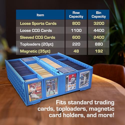 BCW Collectible Card Bin – Blue | Holds 3200 Cards | Includes 4 Dividers | Storage for Pokémon, MTG & Sports Cards - Image 4