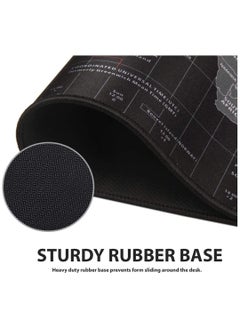 Generic World Map Gaming Mouse Pad - 700*300 mm Thick 3mm XXXL Extended Size - Anti Slip Base - Speed Edition  - Image 3
