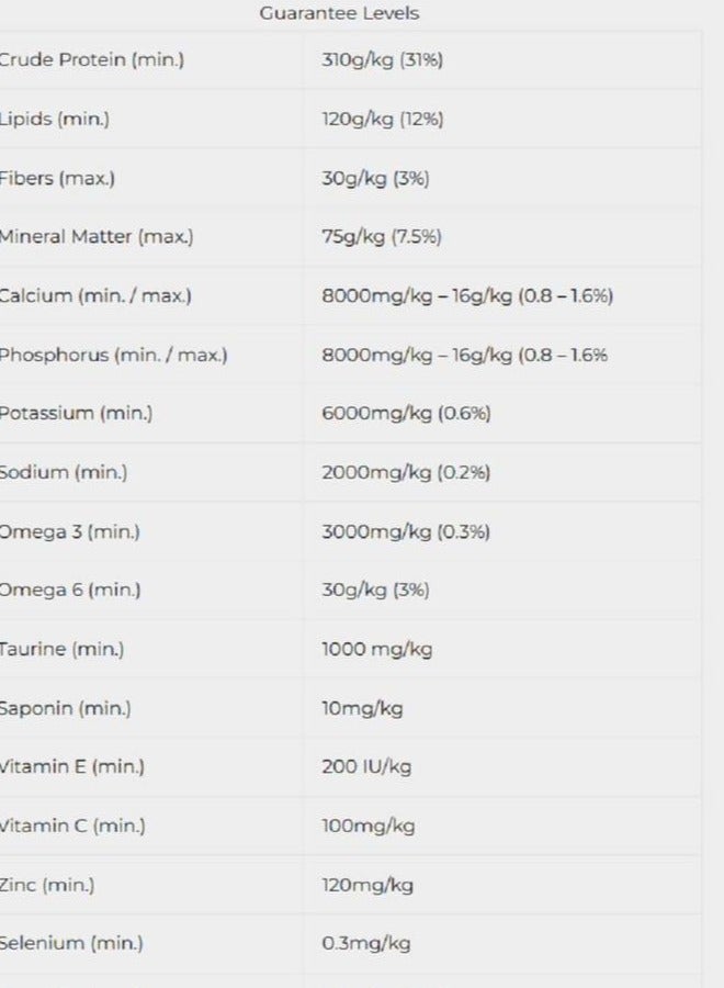 MONELLO Chicken And Salmon Cat Food - 7 KG - Image 4