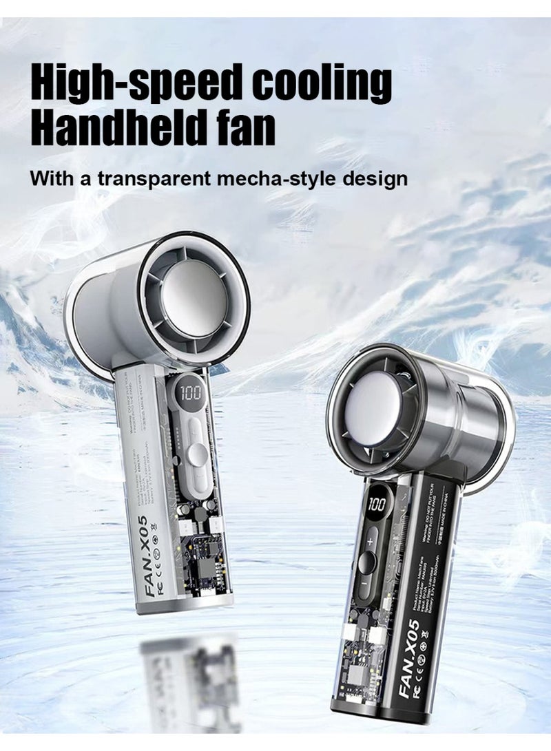 linkship Handheld Portable Fan,Hurricane Ice-Cool High-Speed Handheld Fan – Instant Cooling, ANC Silent Motor, 3000mAh Battery, Lightweight & Portable for Work, Shopping, Hiking, and Travel - Image 2